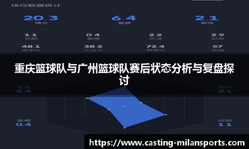 重庆篮球队与广州篮球队赛后状态分析与复盘探讨